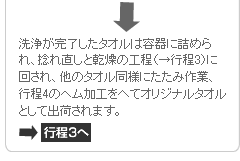 防染タオルの名入れ 捻れ直し・乾燥