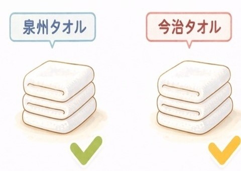 泉州タオル 今治タオル