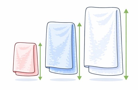 バスタオルの相性